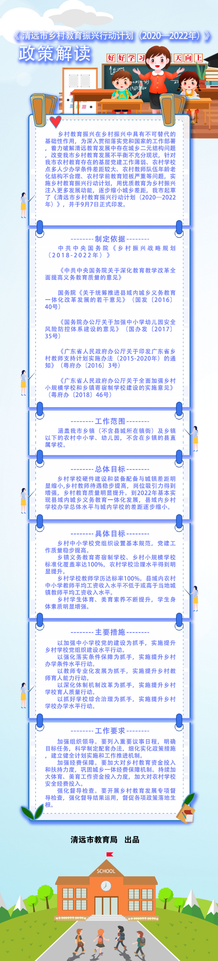 圖解《清遠市鄉(xiāng)村教育振興三年行動計劃（2020－2022年）》.jpg