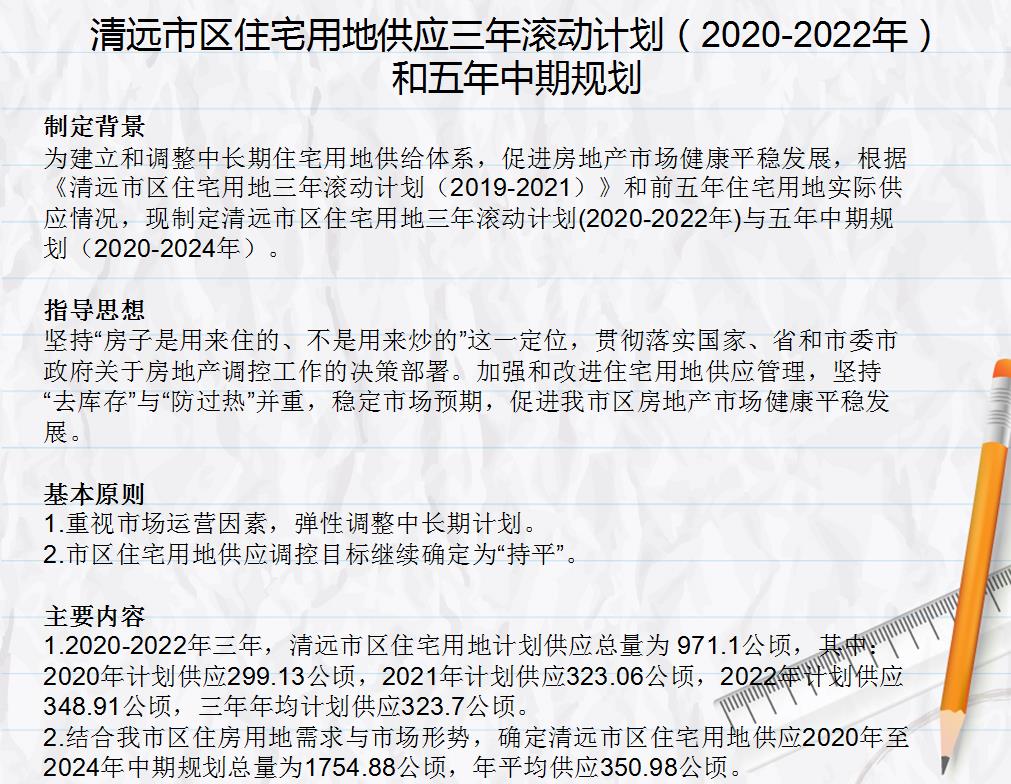 清遠(yuǎn)市區(qū)住宅用地供應(yīng)三年滾動(dòng)計(jì)劃（2020-2022年）和五年中期規(guī)劃1.jpg