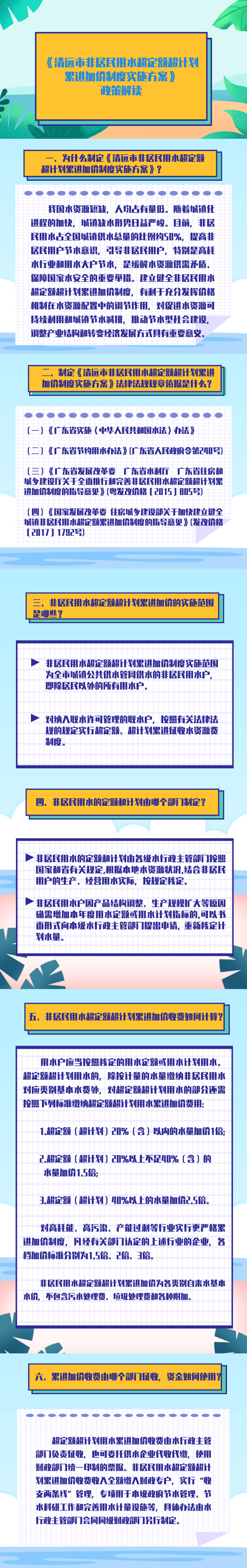 《清遠(yuǎn)市非居民用水超定額超計劃累進(jìn)加價制度實施方案》政策解讀.png