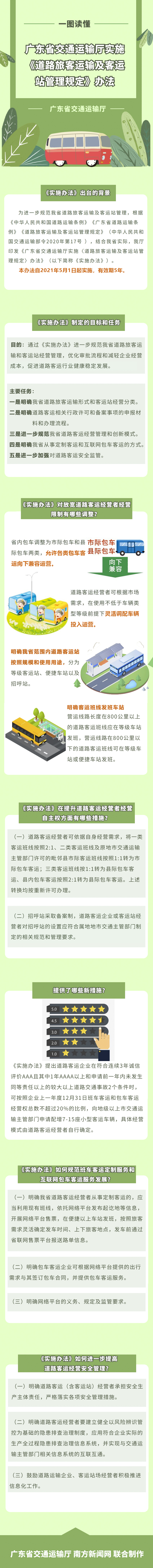 一圖讀懂《廣東省交通運輸廳實施〈道路旅客運輸及客運站管理規(guī)定〉辦法》解讀.jpg