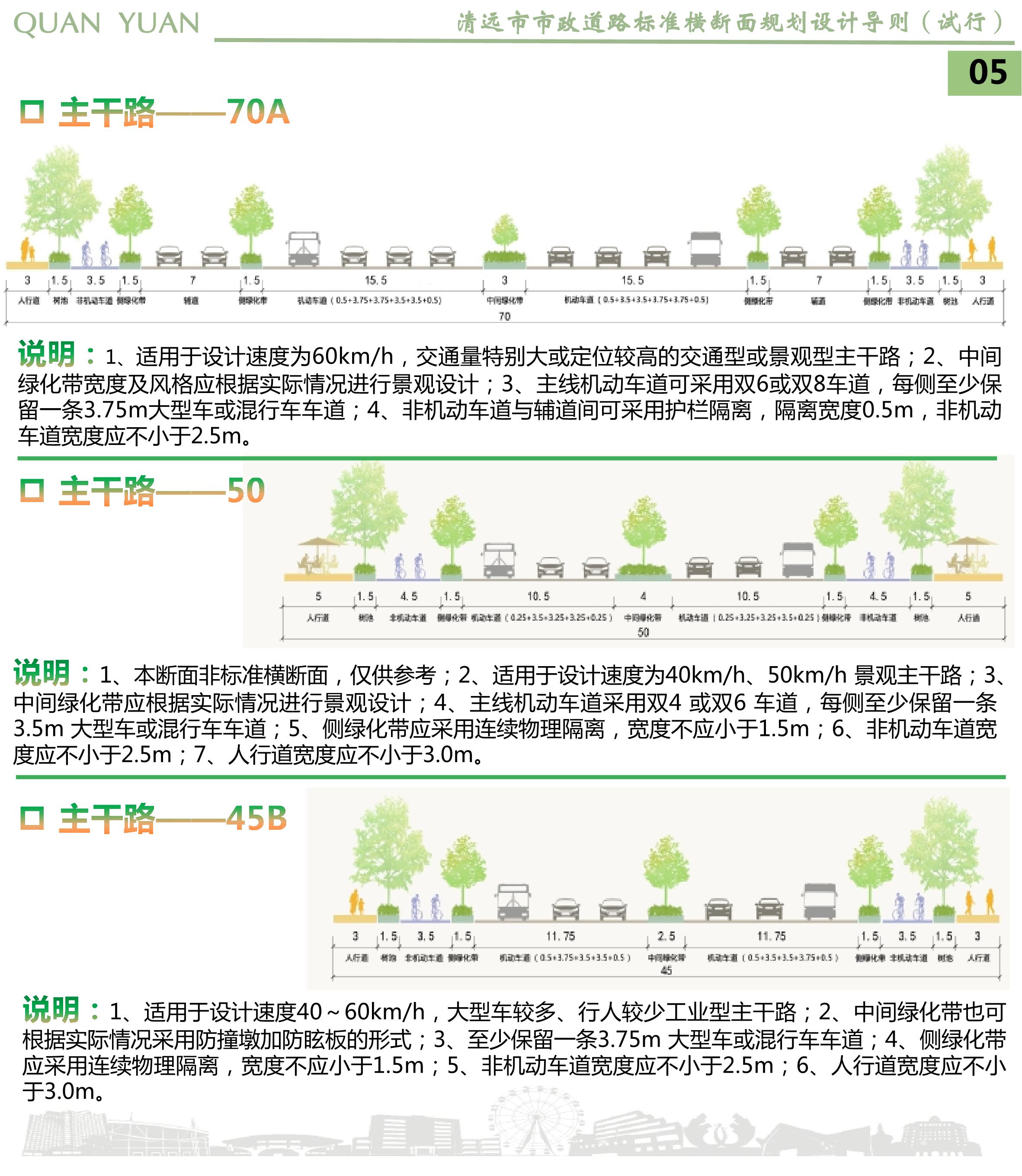 《清遠(yuǎn)市市政道路標(biāo)準(zhǔn)橫斷面規(guī)劃設(shè)計導(dǎo)則》草案公示_07.jpg