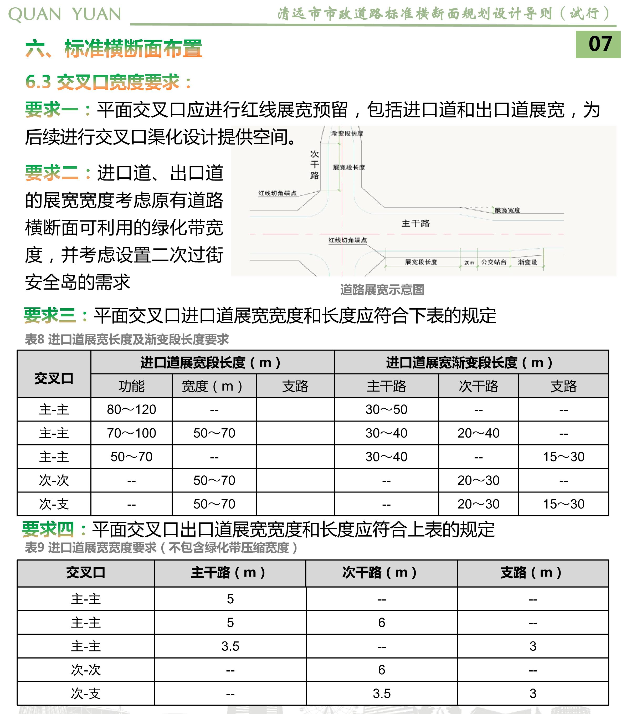 《清遠(yuǎn)市市政道路標(biāo)準(zhǔn)橫斷面規(guī)劃設(shè)計導(dǎo)則》草案公示_09.jpg