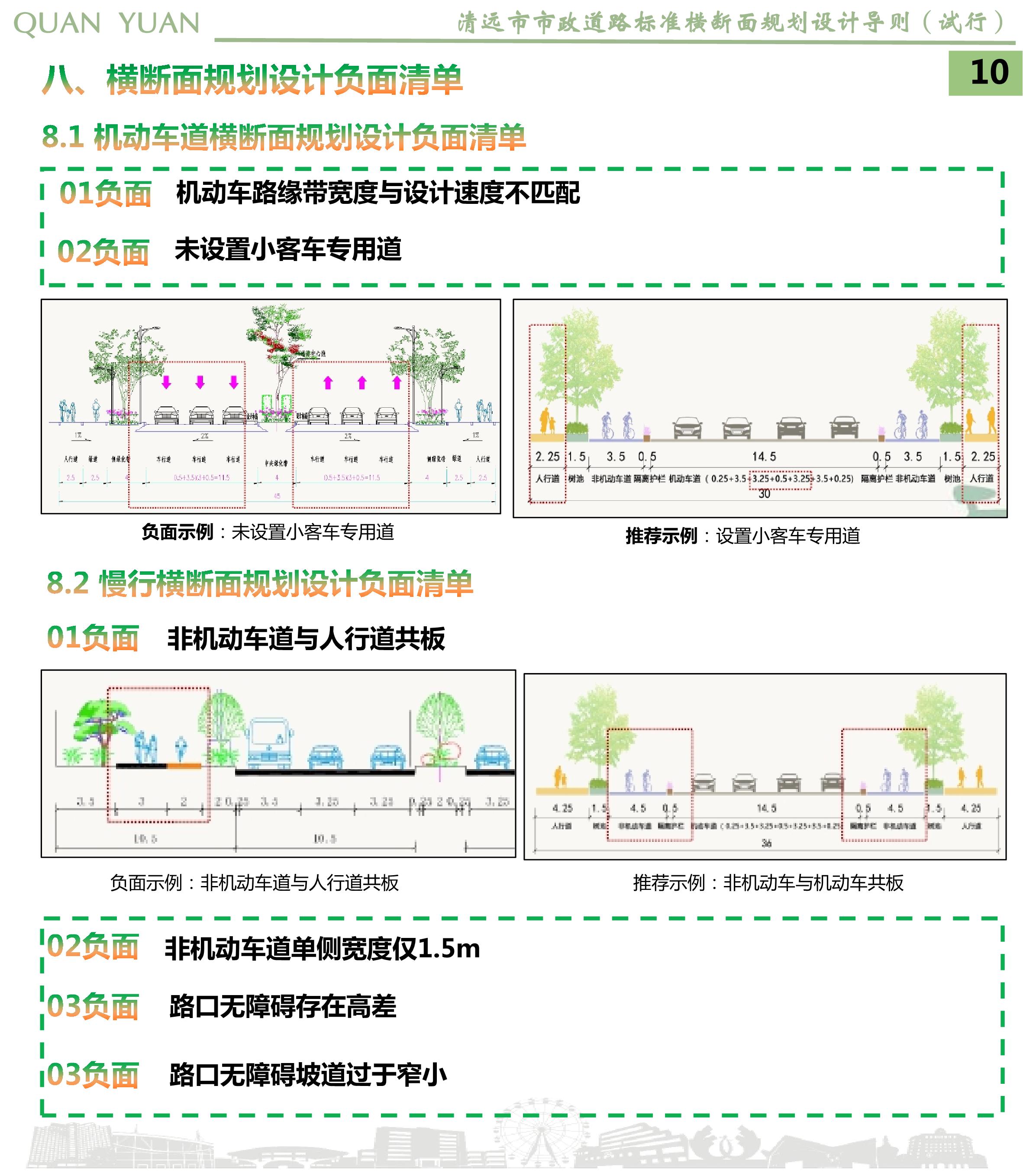 《清遠(yuǎn)市市政道路標(biāo)準(zhǔn)橫斷面規(guī)劃設(shè)計導(dǎo)則》草案公示_12.jpg