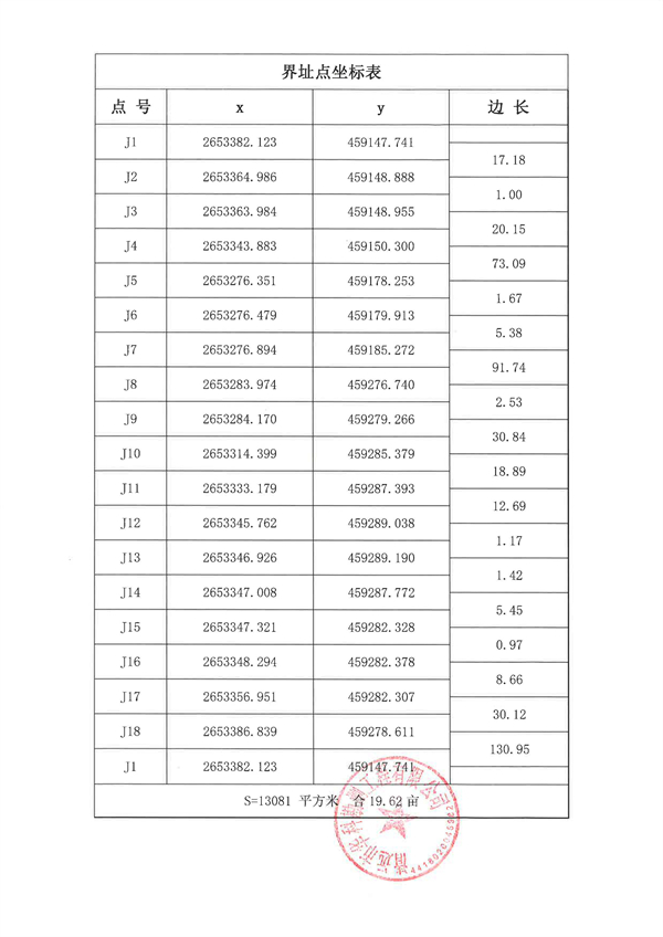 佛府征〔2023〕3號_頁面_7.jpg